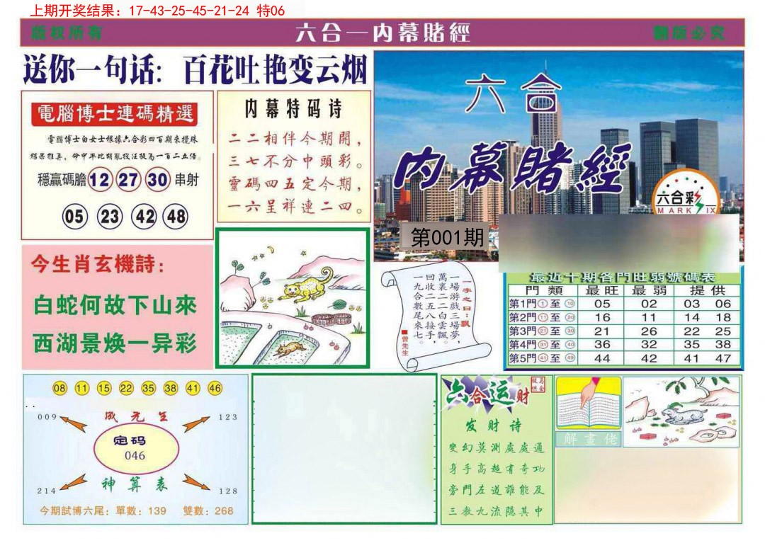001期内幕赌经[图]