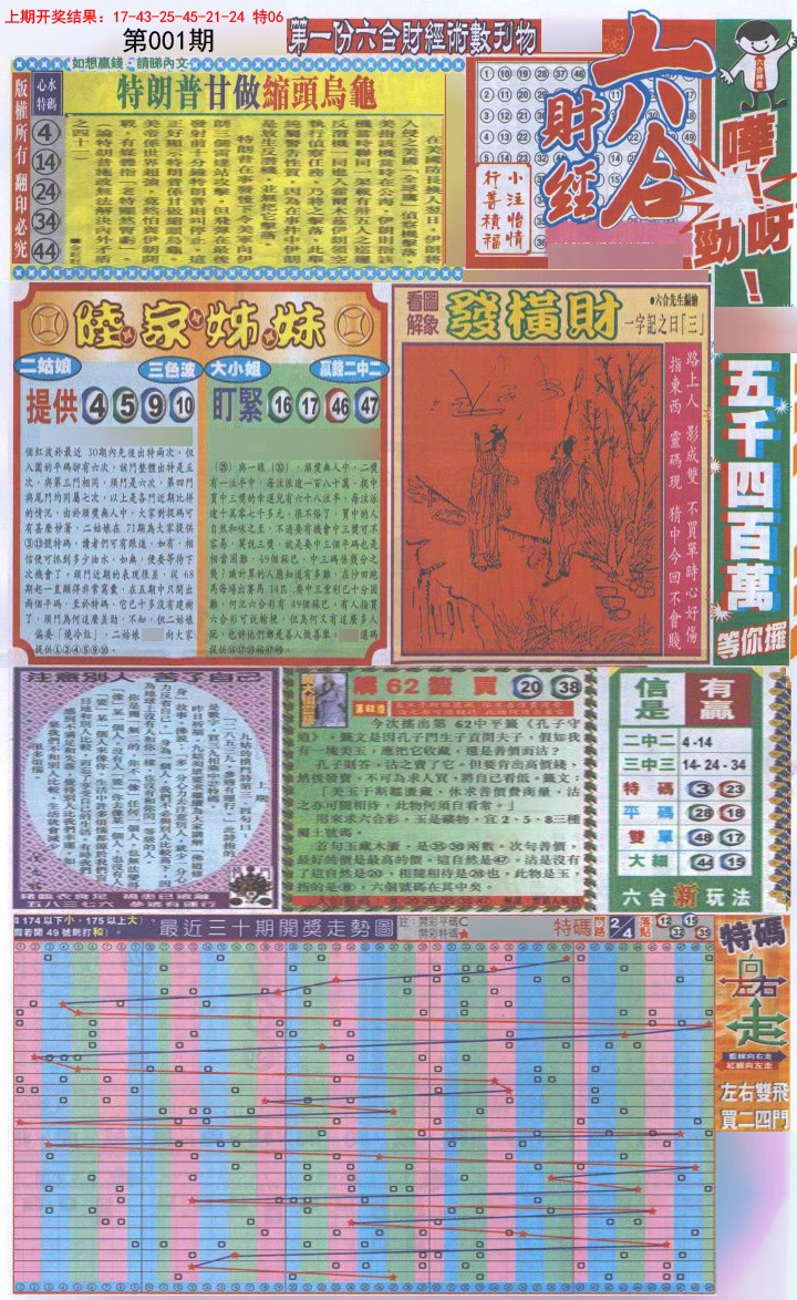 001期六合财经A加大版[图]
