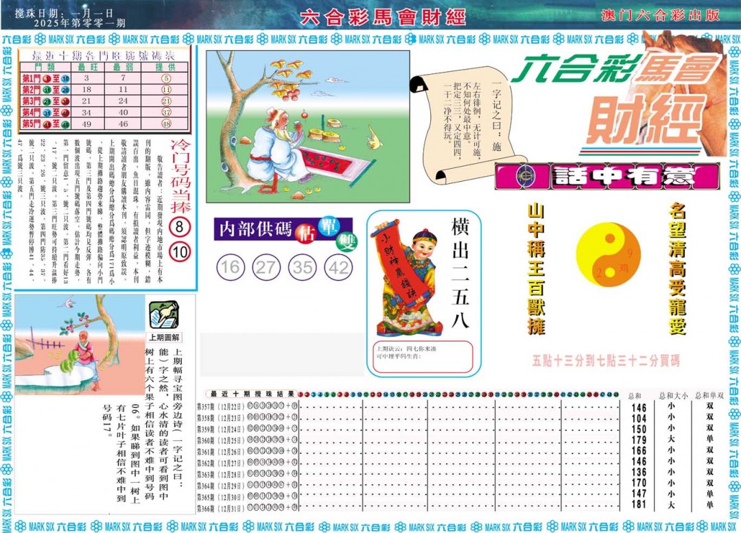 001期马会财经A[图]