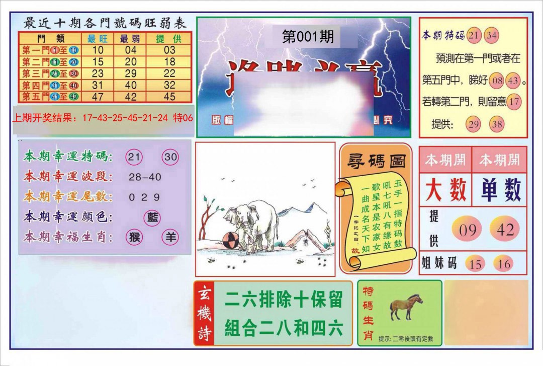 001期逢赌必羸[图]