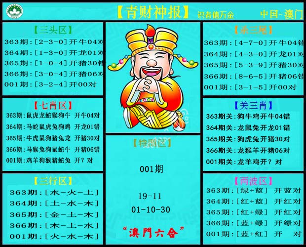 001期青财神[图]