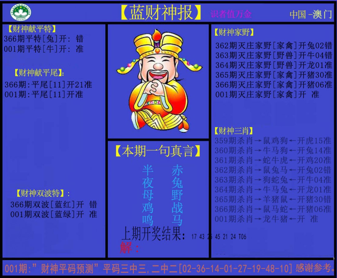 001期蓝财神[图]