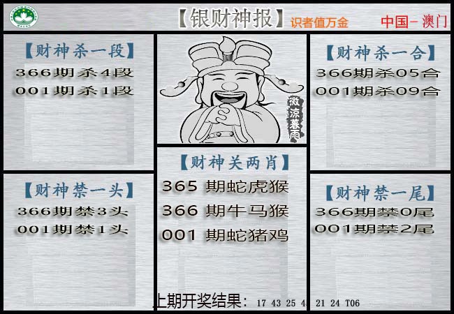 001期银财神[图]