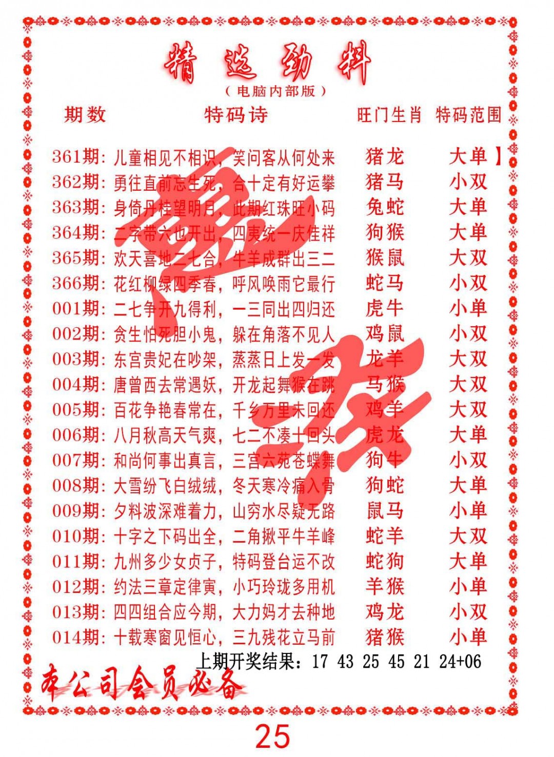 001期精选劲料[图]