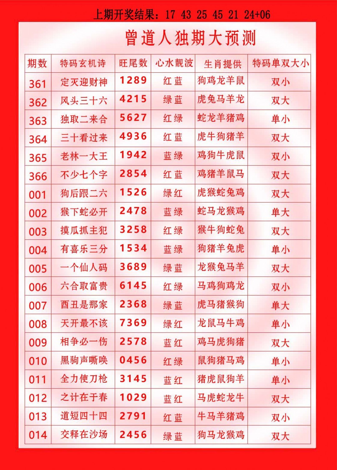 001期曾道人独期大预测[图]