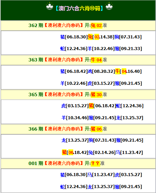 001期澳利澳六肖18码[图]