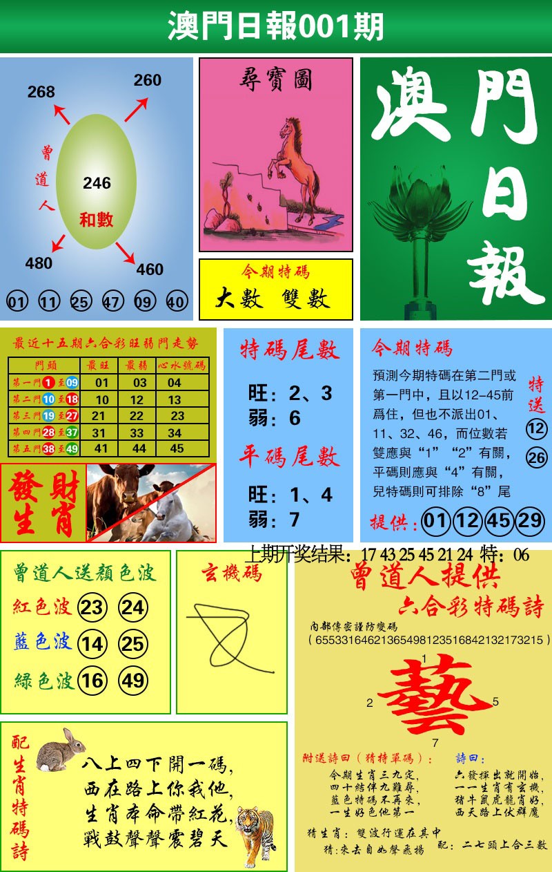 001期澳门日报[图]