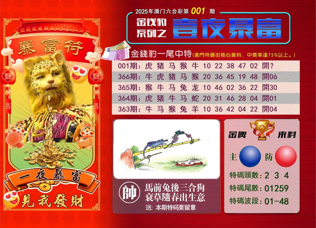 001期一夜暴富[图]