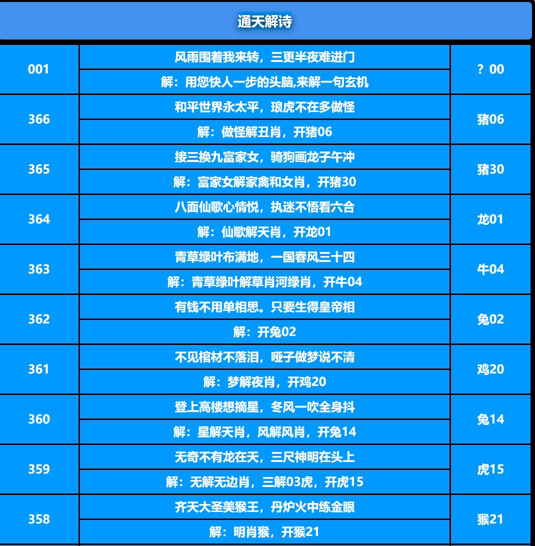 001期通天解诗[图]