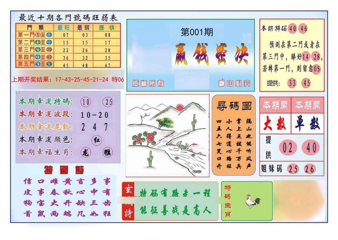 001期九龍赢钱密决(推荐)[图]