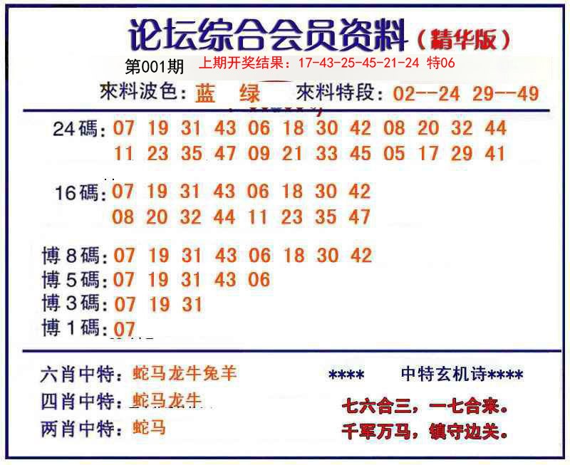 001期综合会员资料[图]