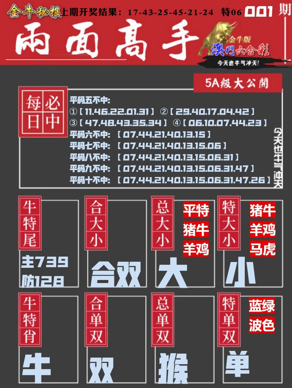 001期金牛两面高手[图]