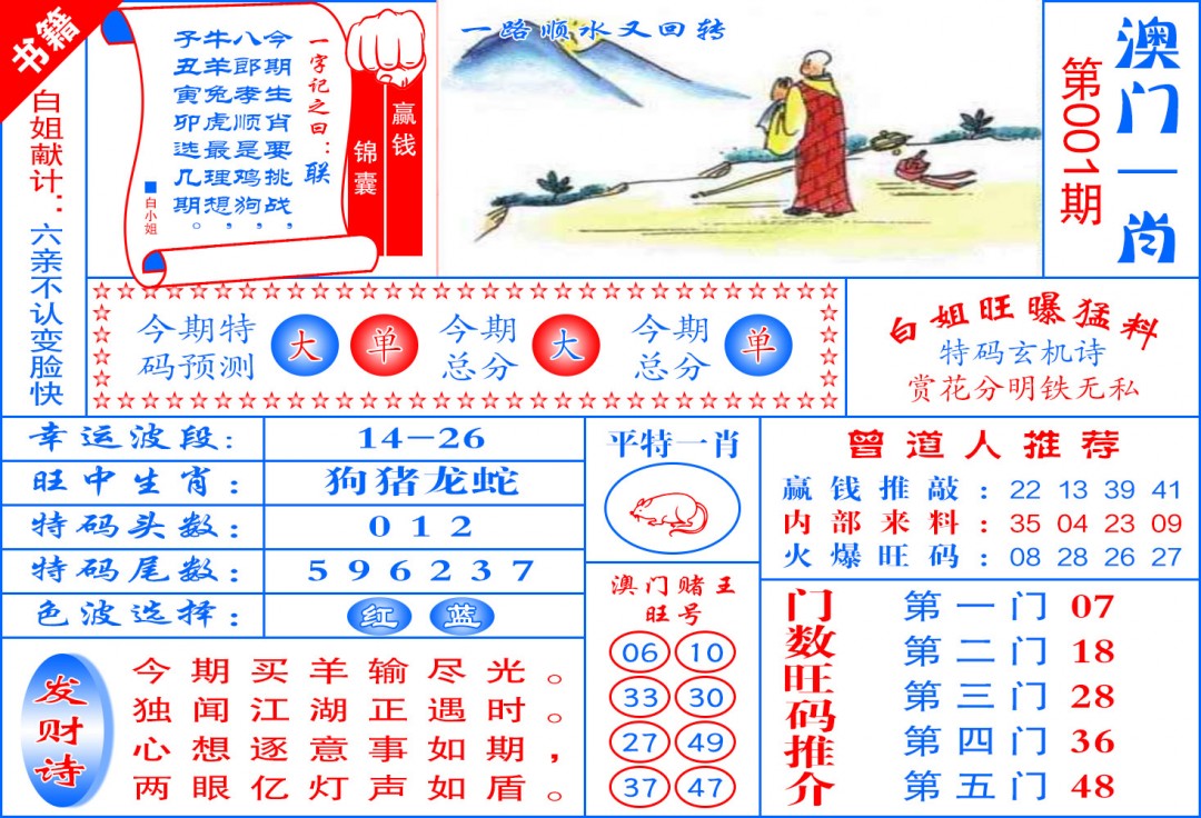 001期澳门东北虎[图]
