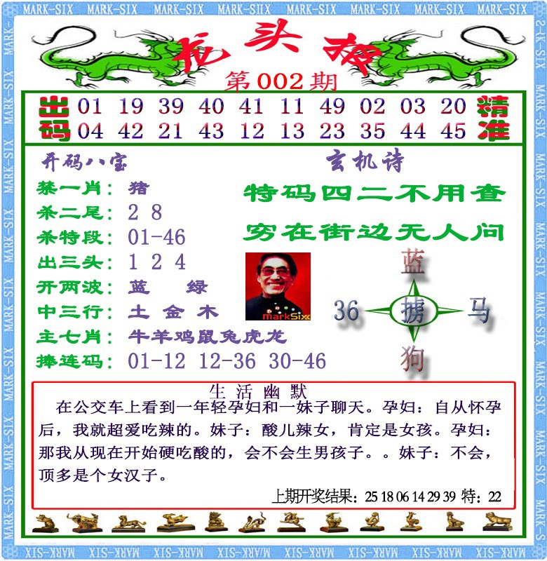 002期龙头报[图]