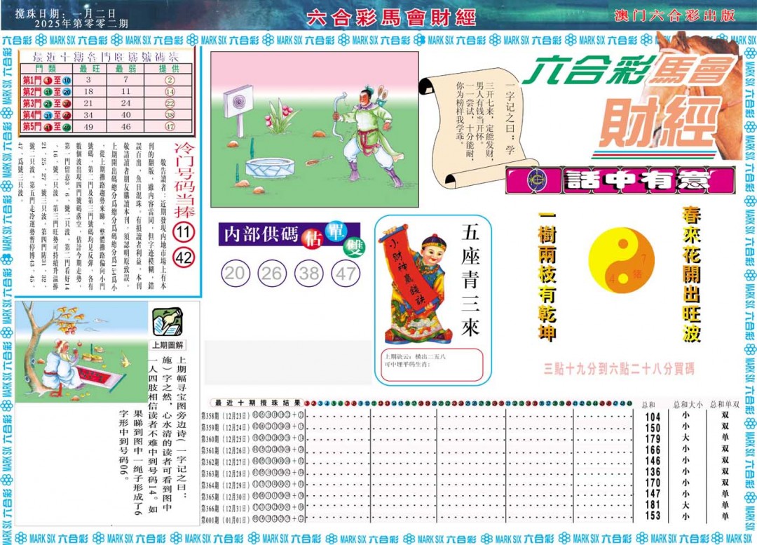 002期马会财经A[图]