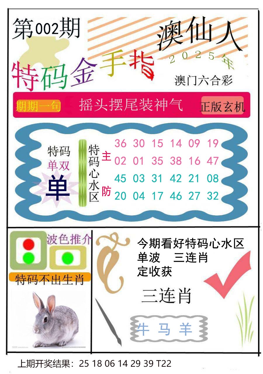 002期特码金手指[图]