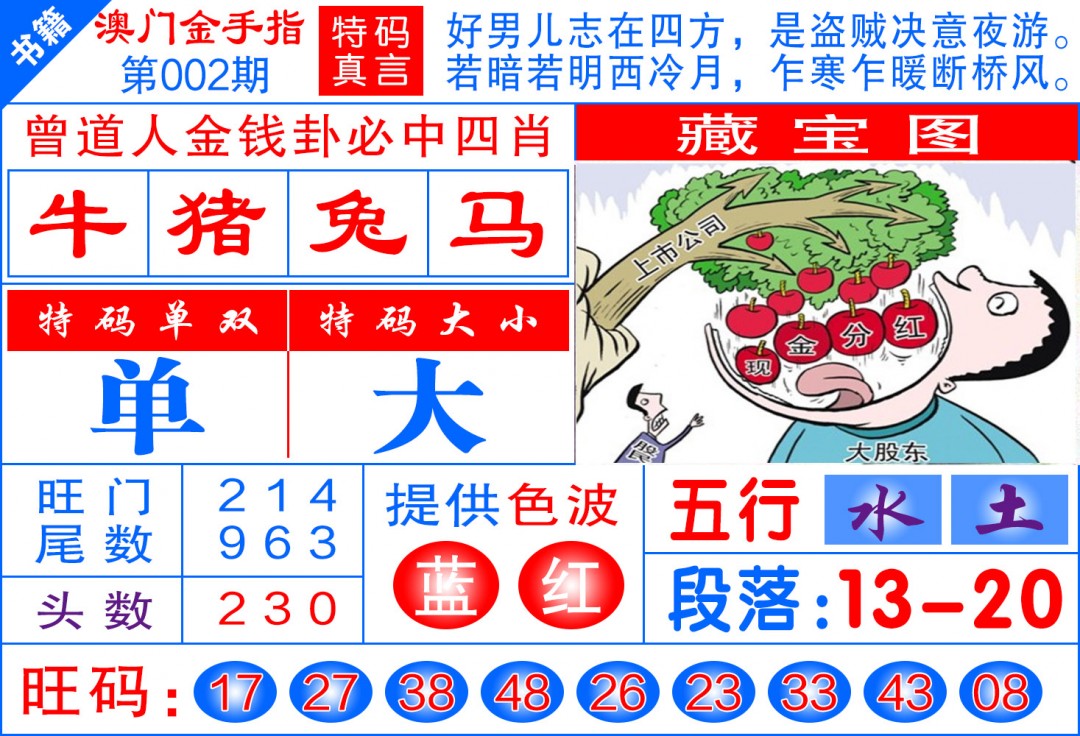 002期澳门金手指[图]