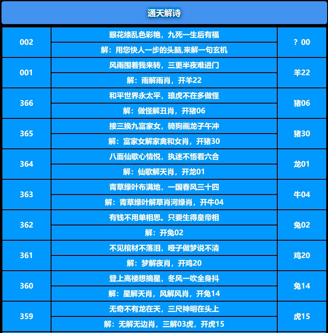 002期通天解诗[图]