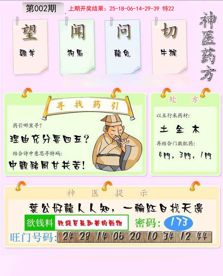 002期神医药方[图]