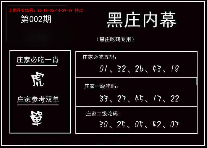 002期黑庄内幕[图]