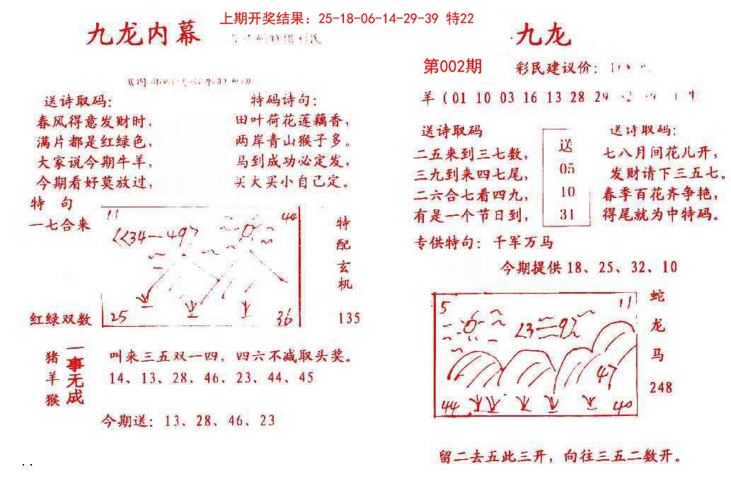 002期九龙内幕[图]