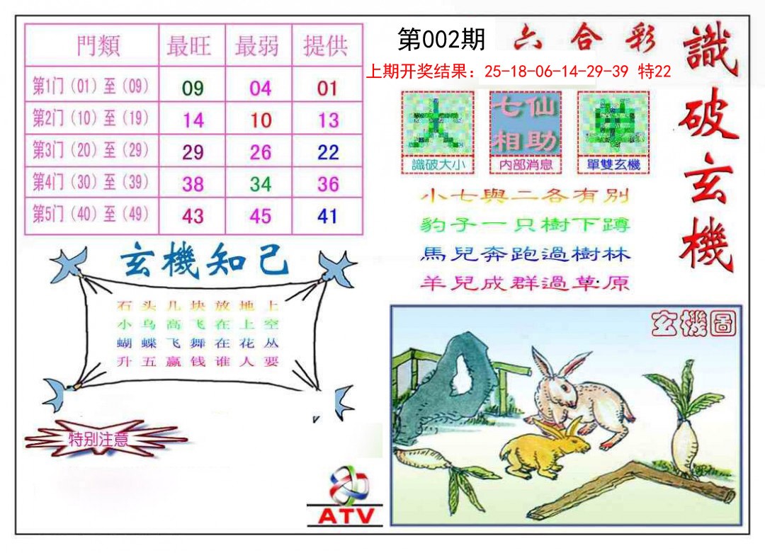 002期识破玄机[图]