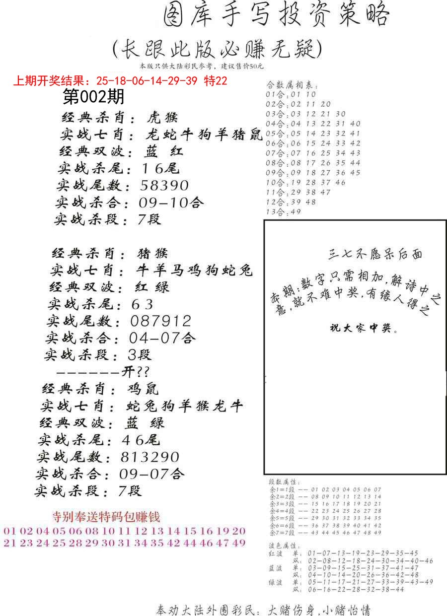 002期手写投资策略[图]