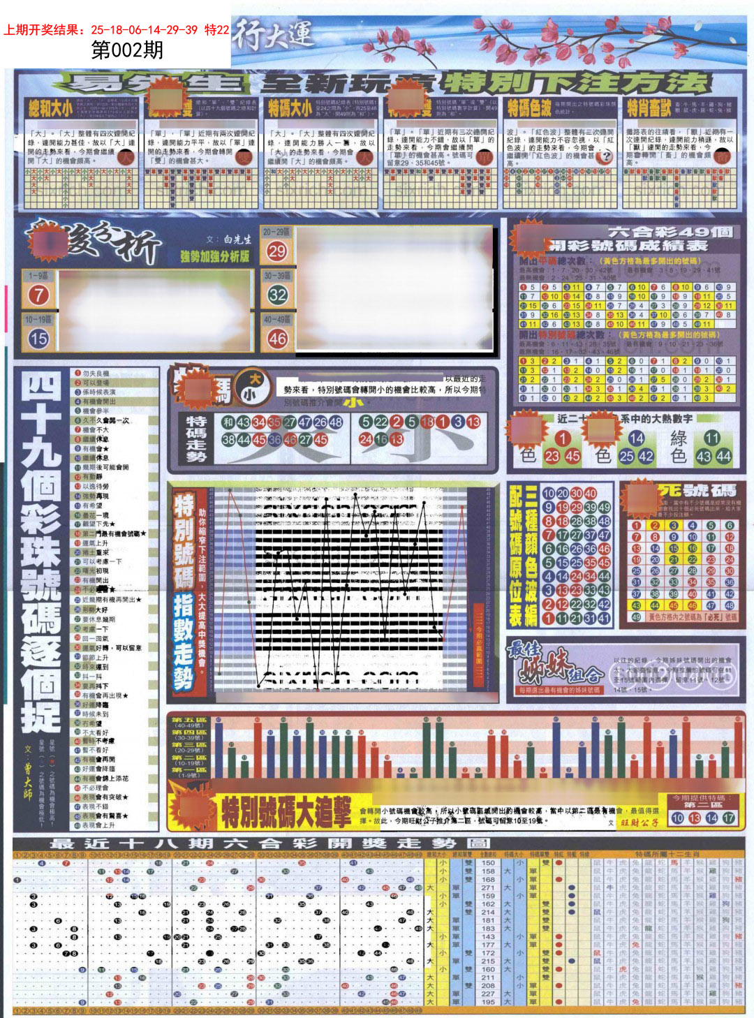 002期贴士皇D加大版[图]