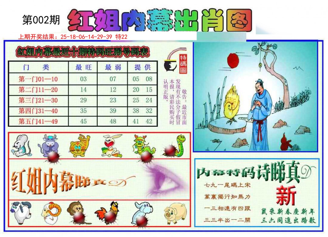 002期红姐内幕出肖[图]