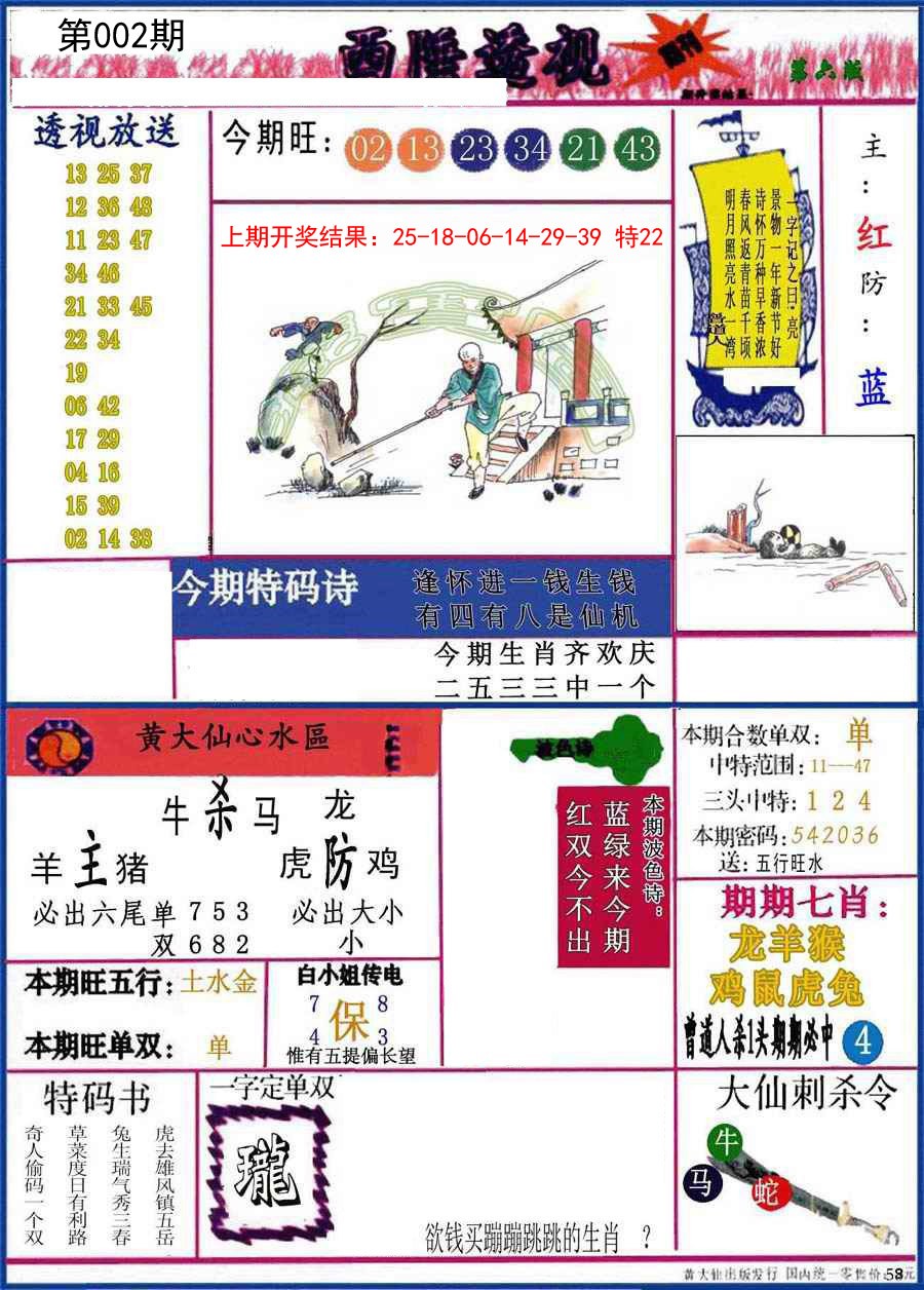 002期西陲透视[图]