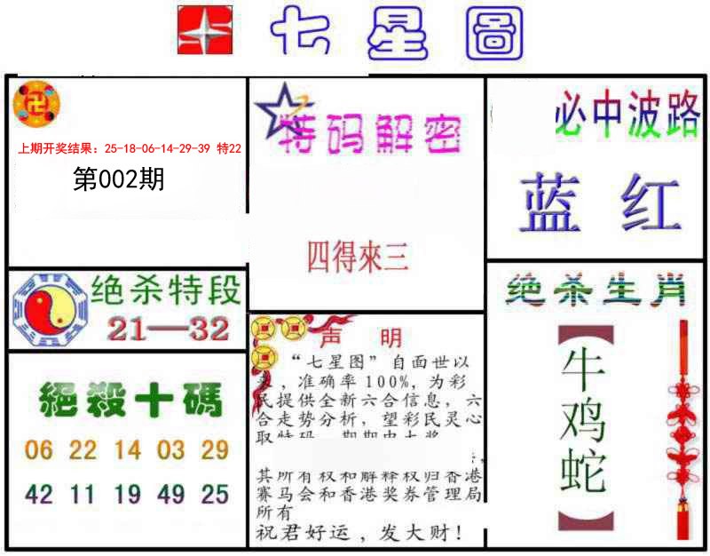 002期七星图B[图]