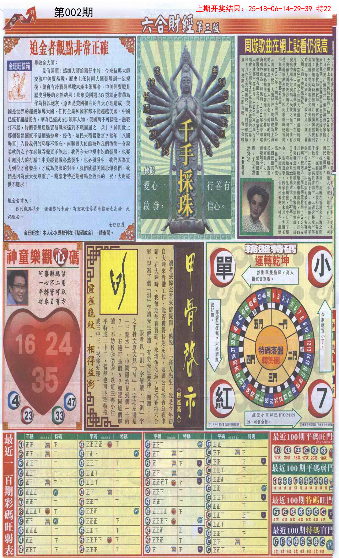 002期六合财经C加大版[图]