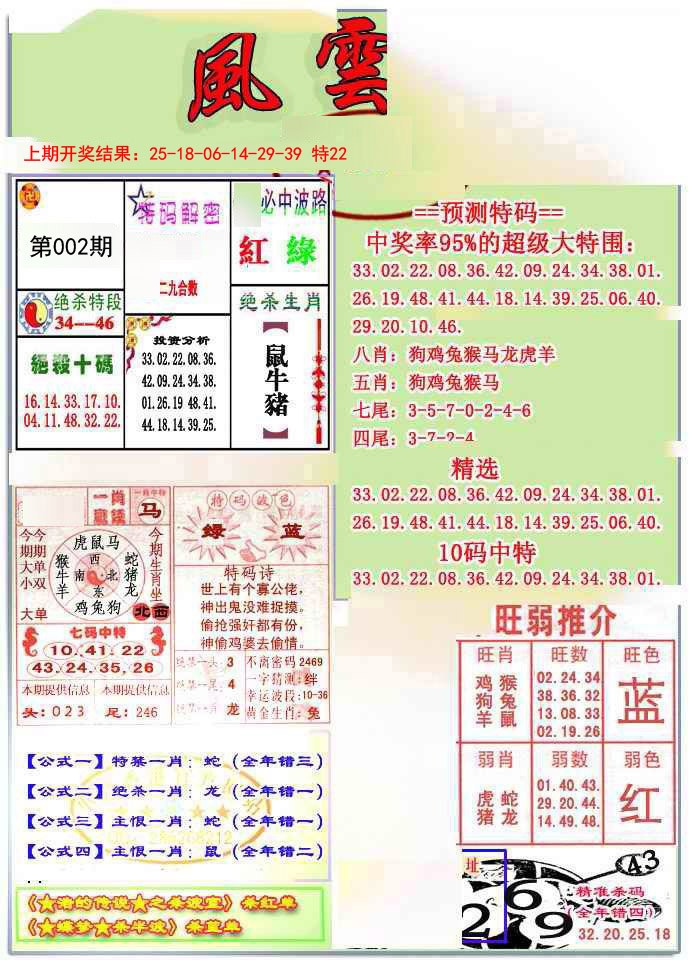 002期风云榜[图]