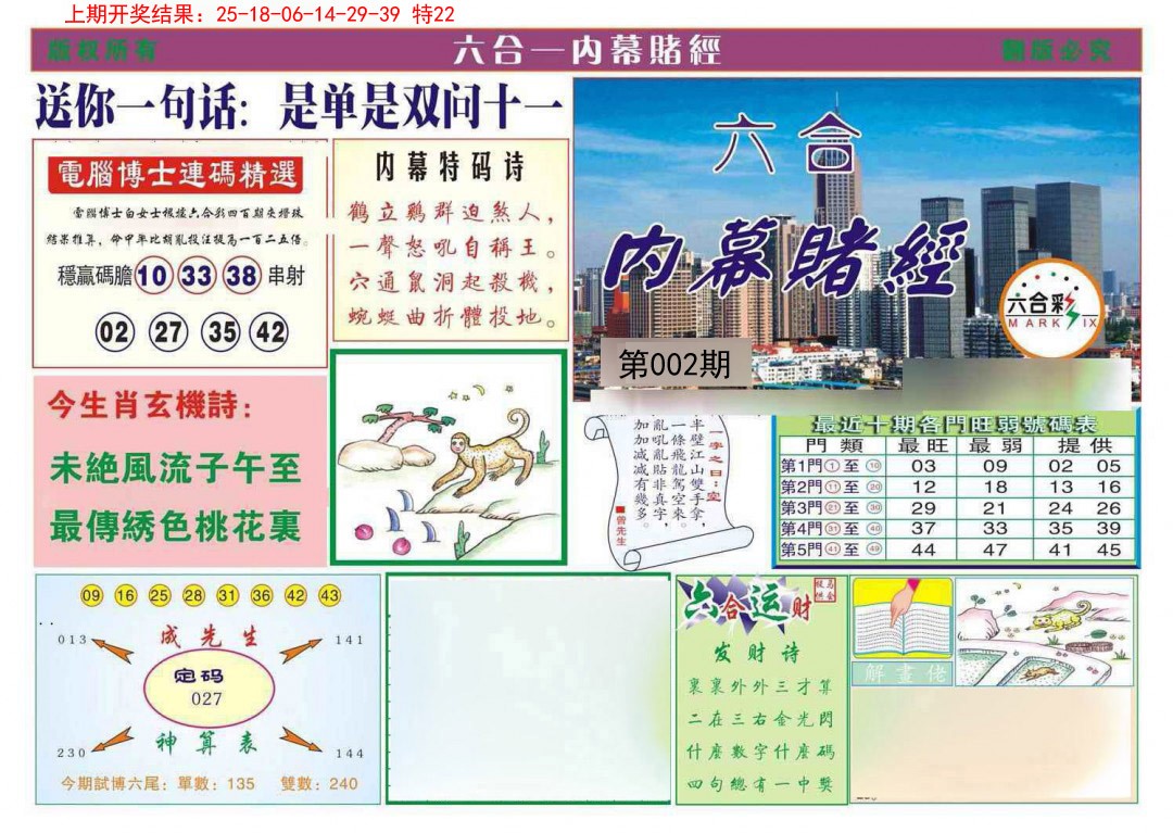 002期内幕赌经[图]