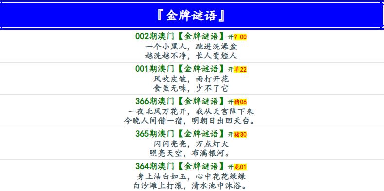 002期金牌谜语[图]