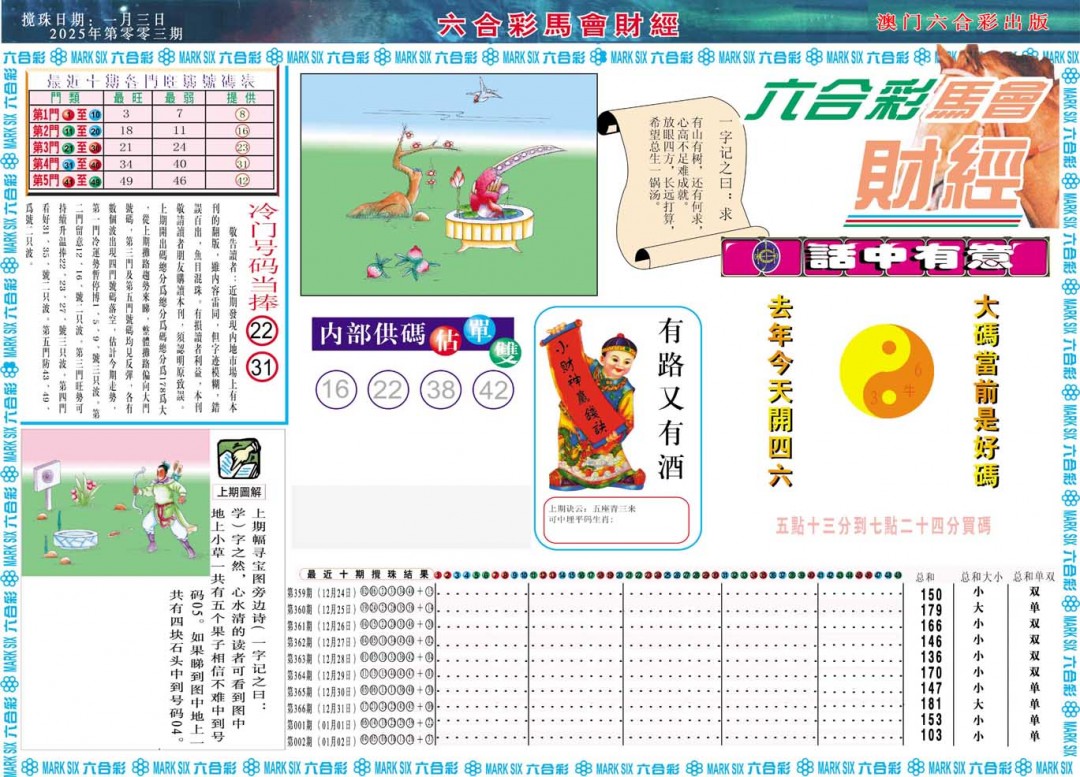 003期马会财经A[图]