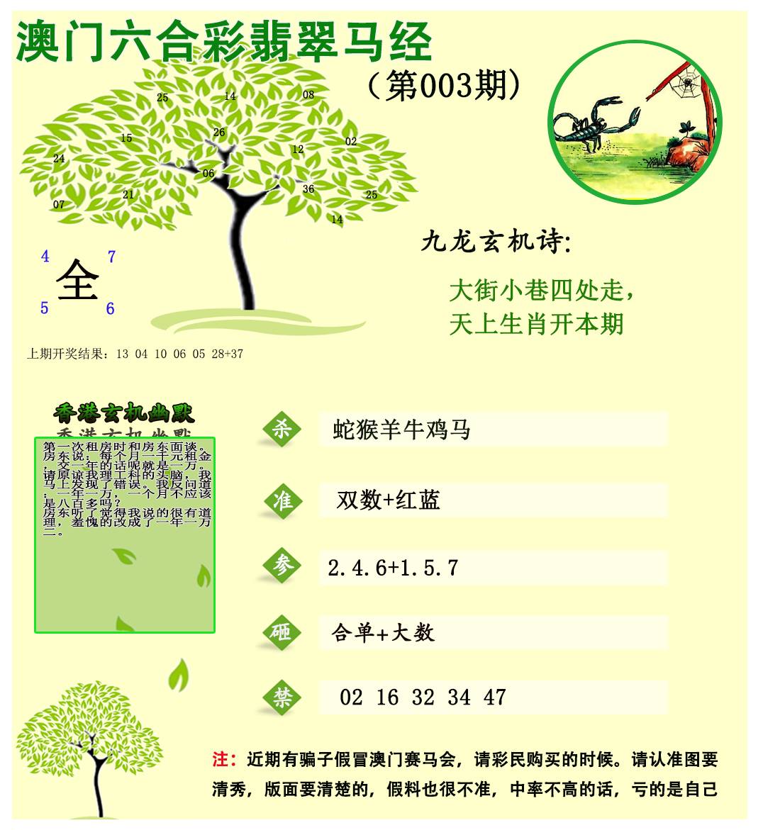 003期翡翠马经[图]