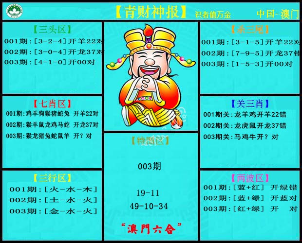 003期青财神[图]