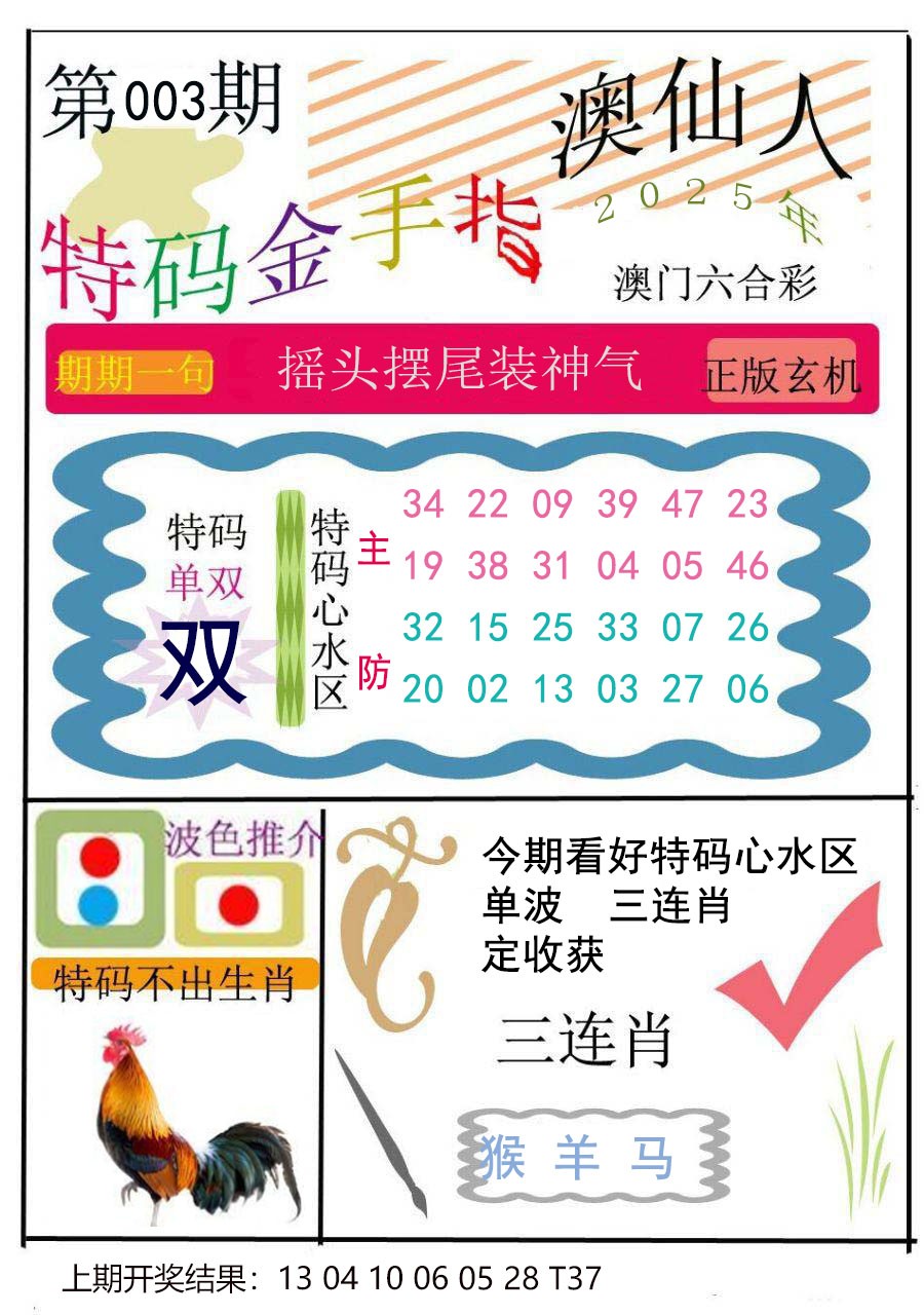 003期特码金手指[图]