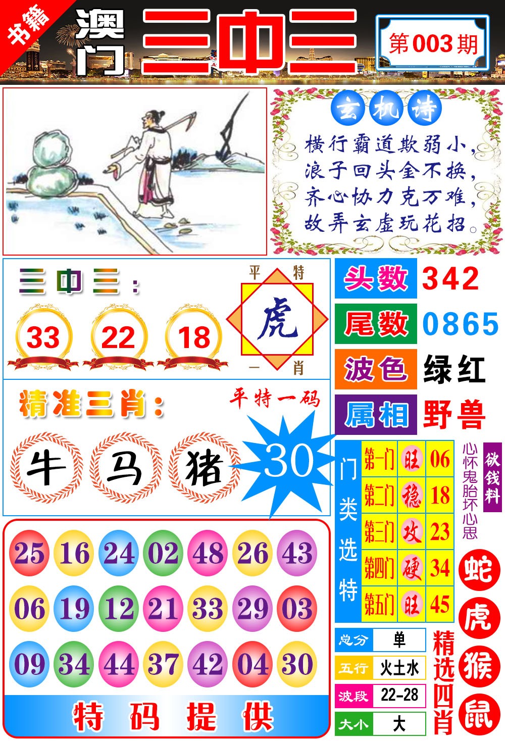 003期澳门宝典三中三[图]