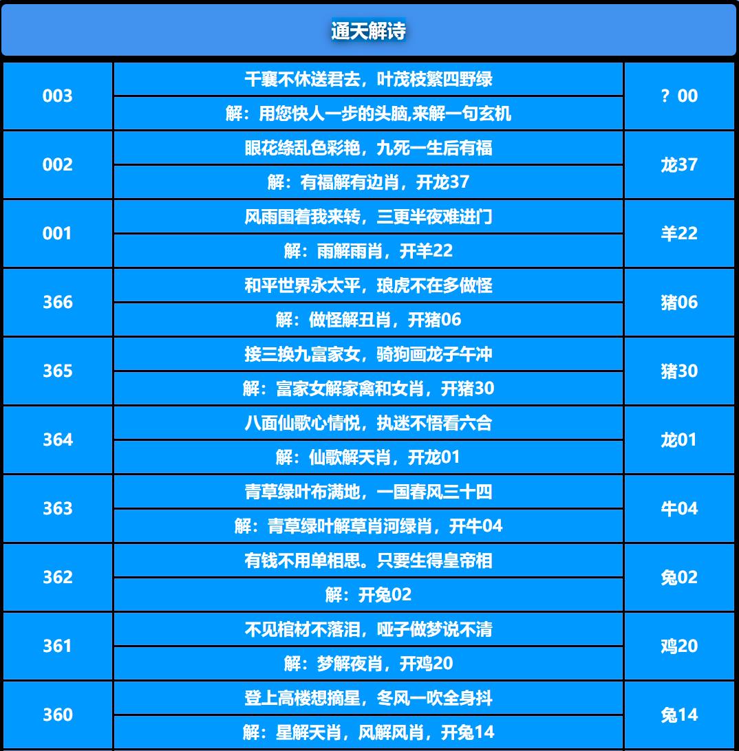003期通天解诗[图]