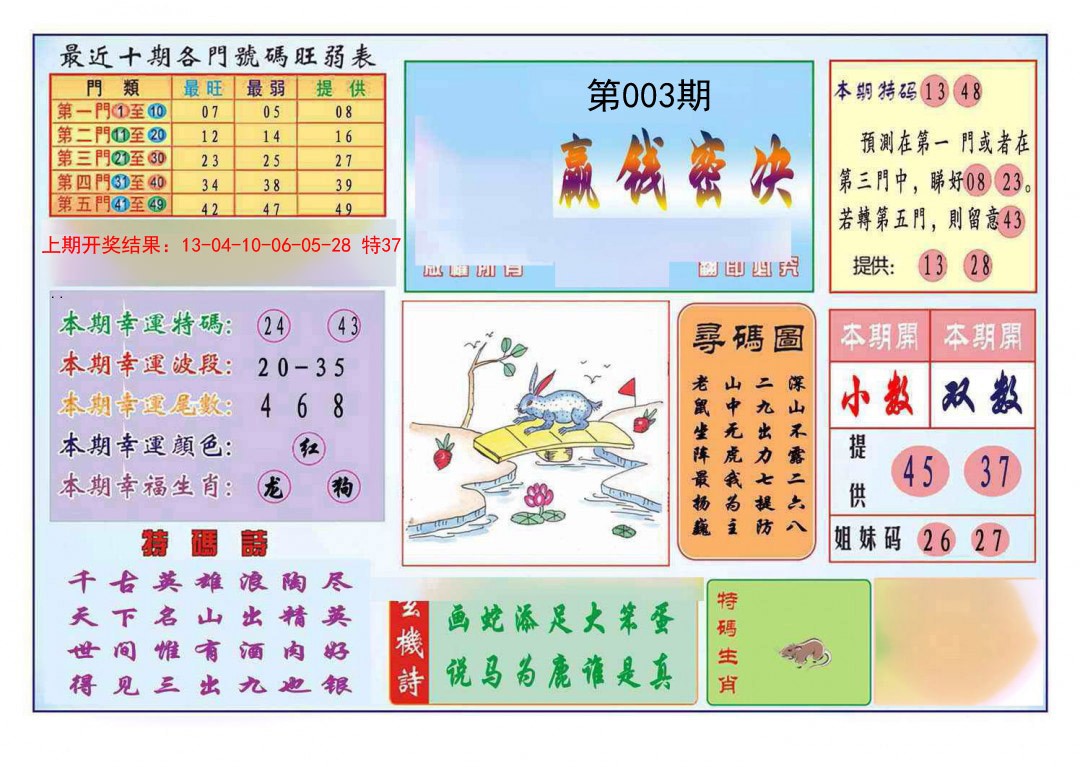 003期九龍赢钱密决(推荐)[图]