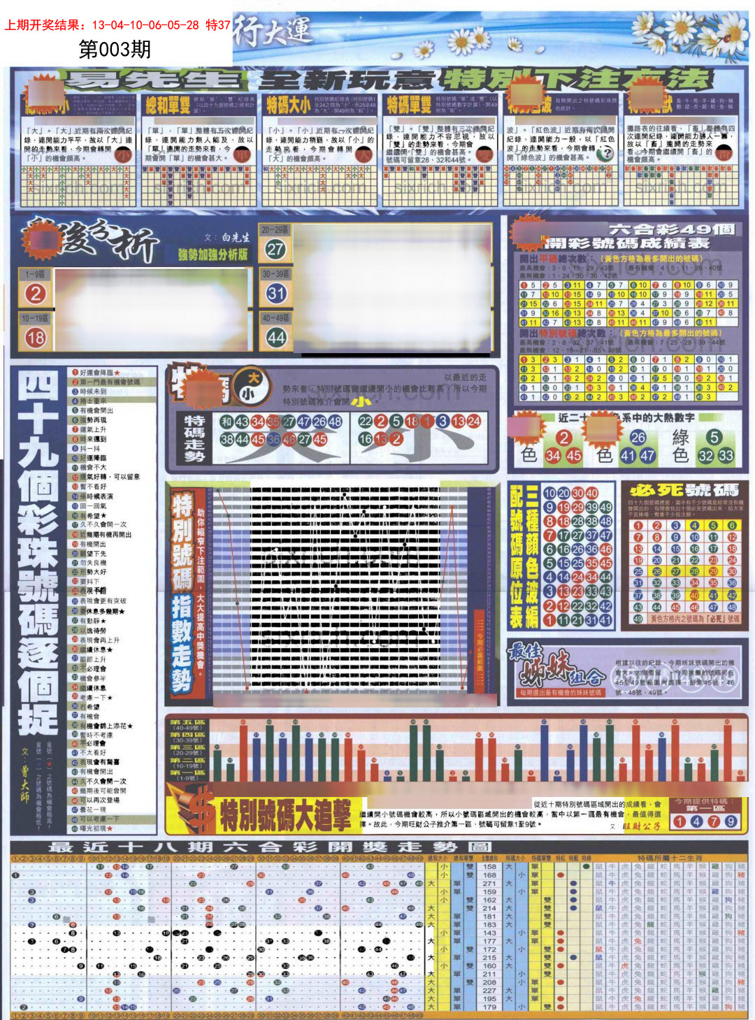 003期贴士皇D加大版[图]