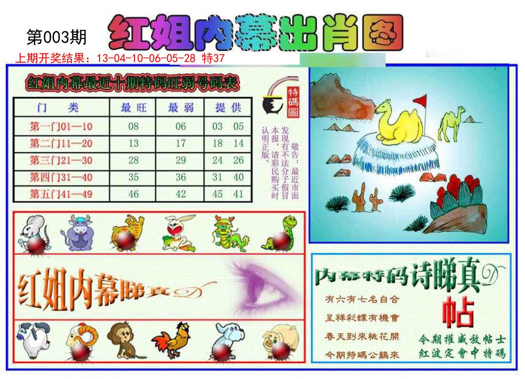 003期红姐内幕出肖[图]