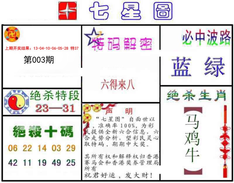 003期七星图B[图]