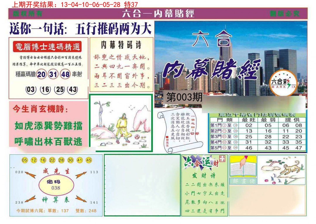 003期内幕赌经[图]
