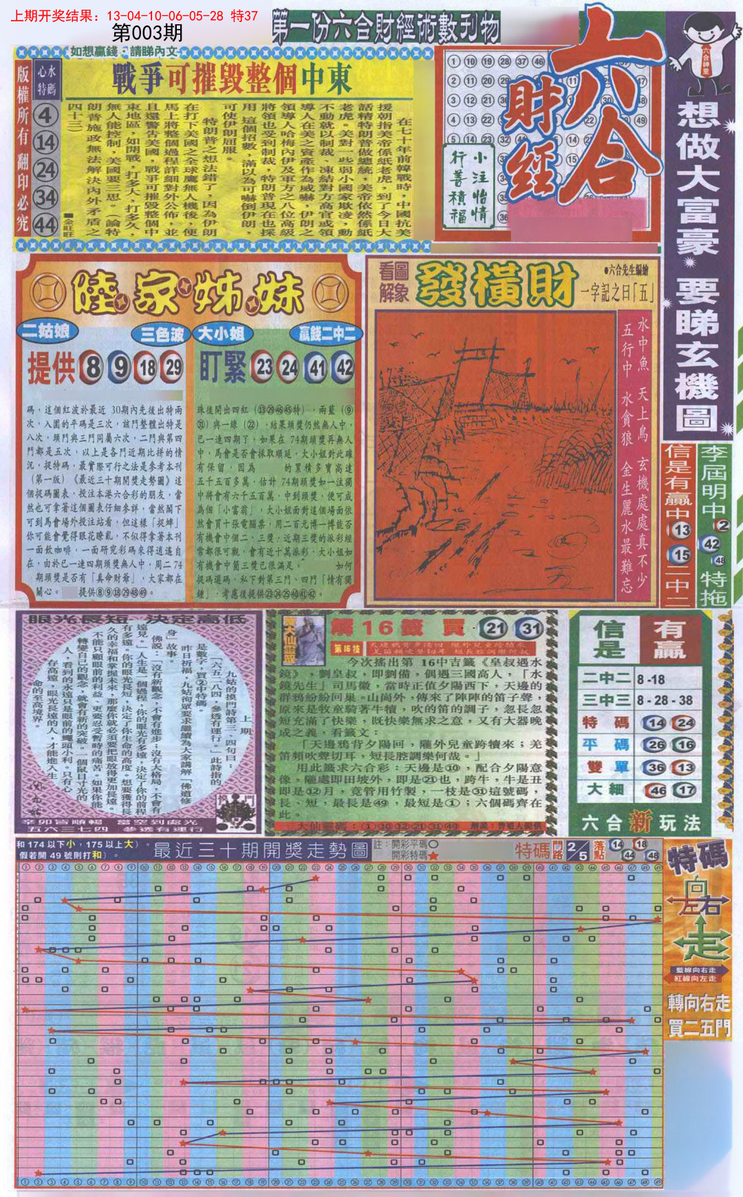 003期六合财经A加大版[图]