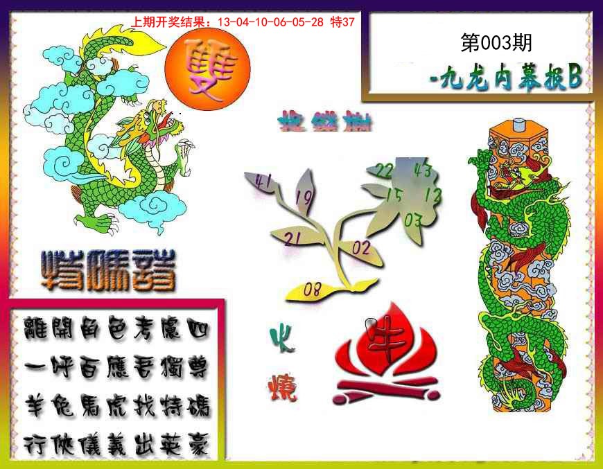 003期九龙内幕特肖图a[图]