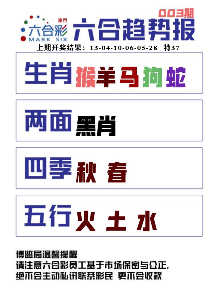 003期六合趋势图[图]