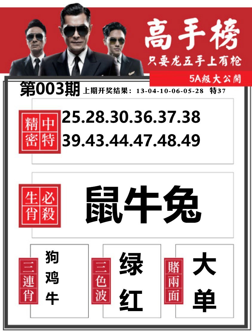 003期金牛高手榜[图]